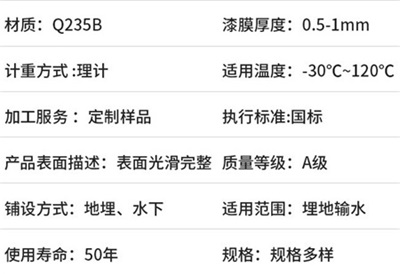 彭水热浸塑电缆穿线管厂家产品性能特点